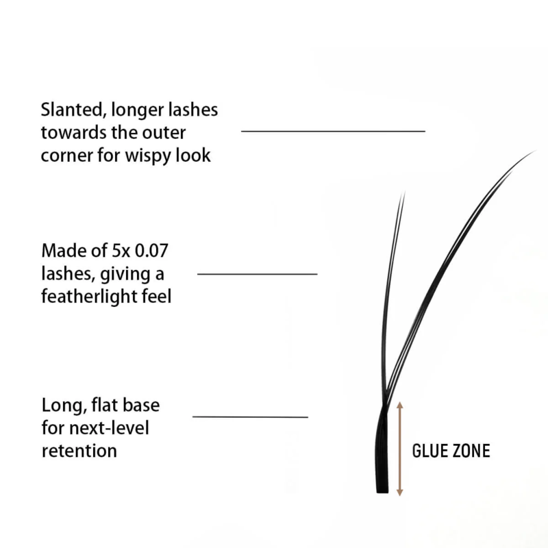 Bulu Mata SENSE LASHES Fox YY  - Eyelash Extension Yy ulasan dan harga