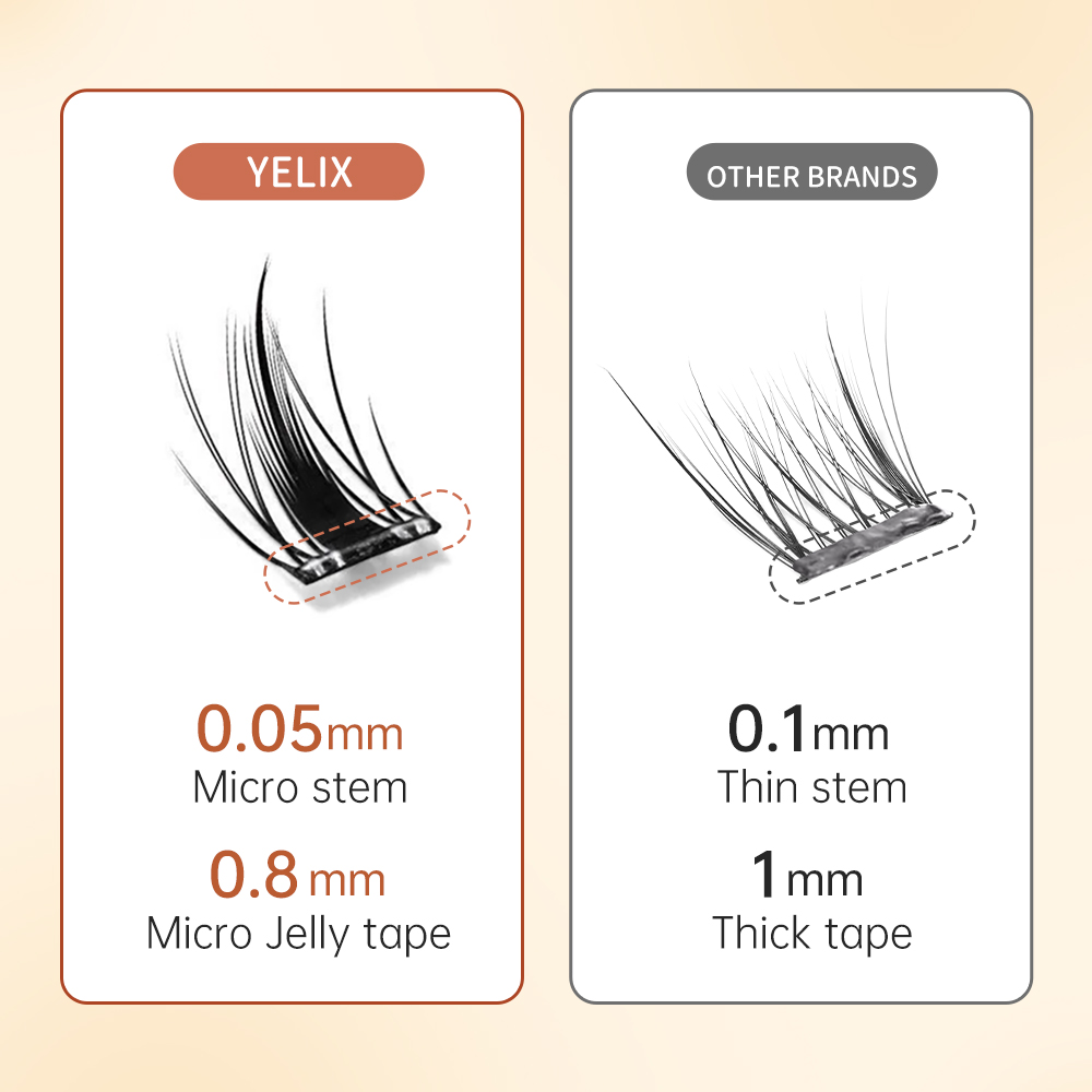 Yelix Bulu Mata Palsu Multi-St - Eyelash Extension Adhesive ulasan dan harga