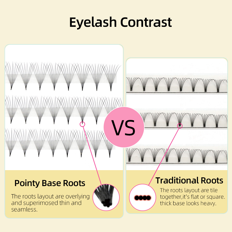 Lashprofessor XL Tray 3D 4D 5D - Eyelash Extension Russian ulasan dan harga
