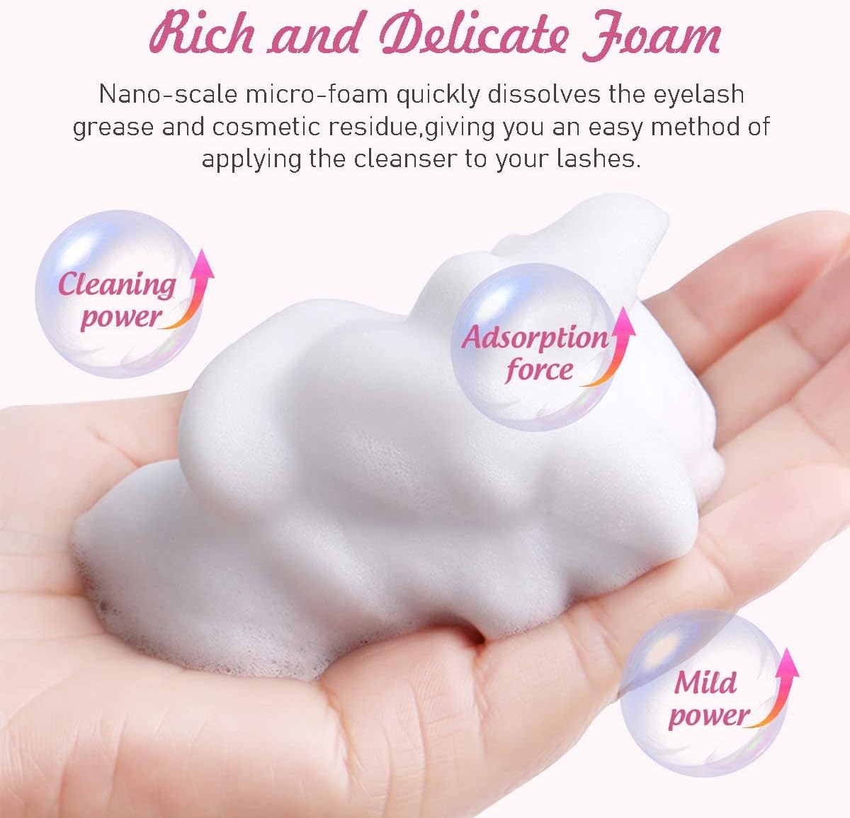 Lanthome Pro sampo ekstensi bu - Eyelash Extension Foam Cleanser ulasan dan harga