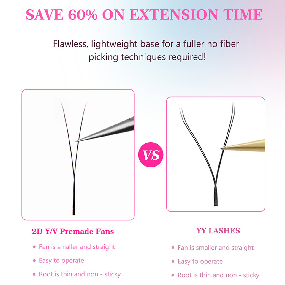 Ekstensi Bulu Mata Rujade YY 3 - Eyelash Extension Yy ulasan dan harga