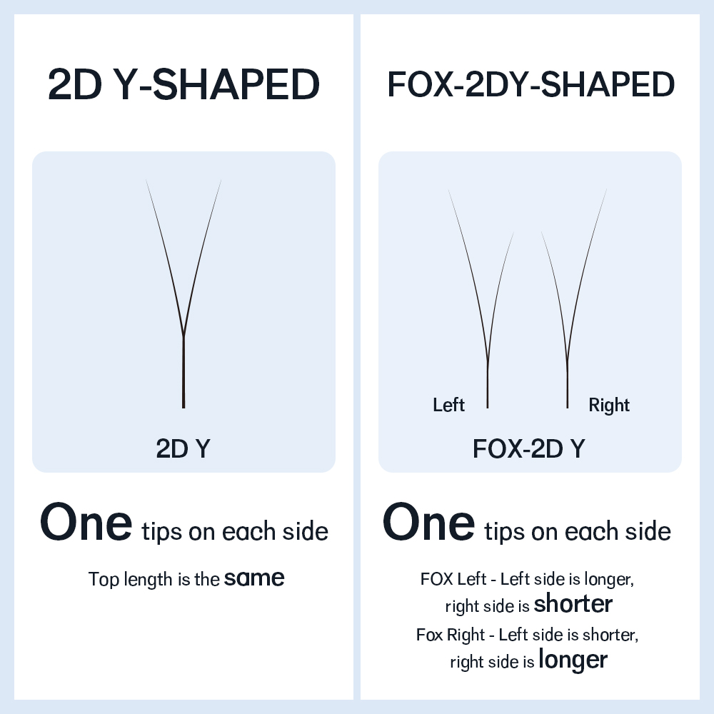 NATUHANA Ujung Tunggal 2D YY B - Eyelash Extension Yy ulasan dan harga