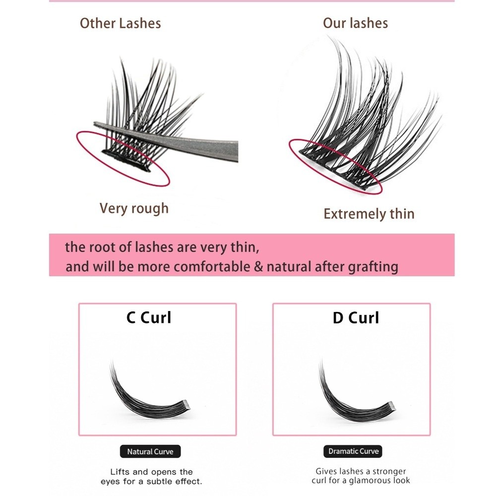 Kit Ekstensi Bulu Mata Alami D - Eyelash Extension Adhesive ulasan dan harga