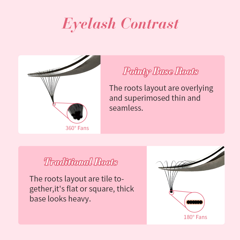 RUJADE tipis runcing dasar Vol - Eyelash Extension Russian ulasan dan harga