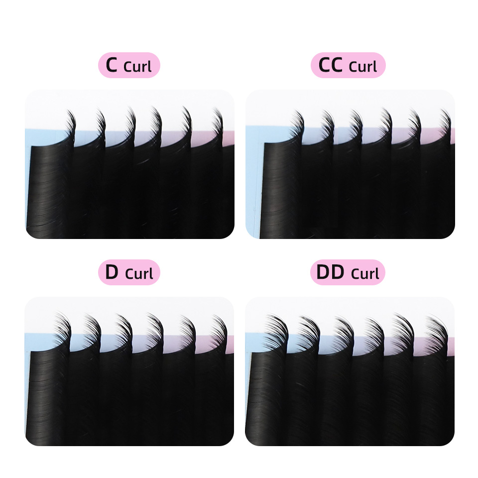 RUJADE 5 kasus/Lot ekstensi bu - Eyelash Extension Russian ulasan dan harga