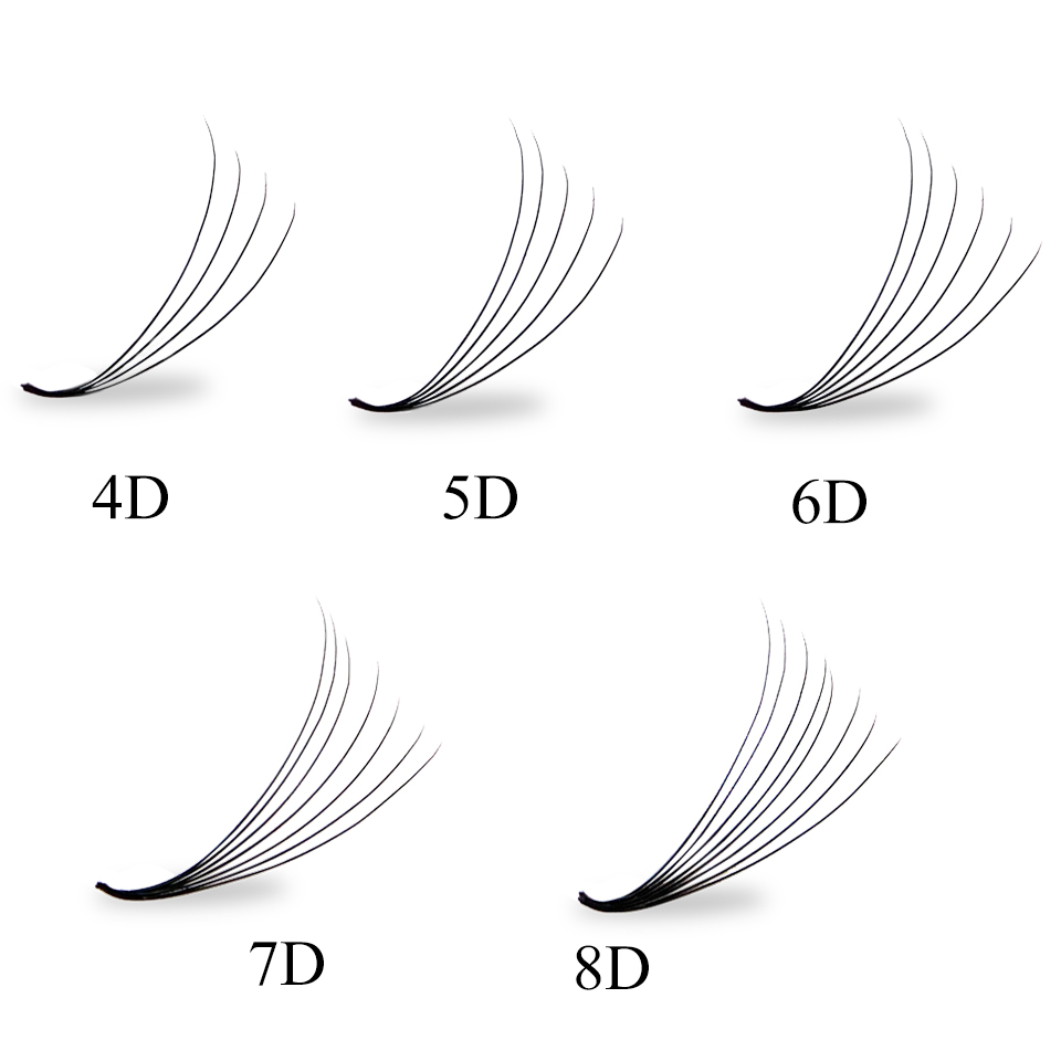 Bulu Mata Premade Loose Fans S - Eyelash Extension Russian ulasan dan harga