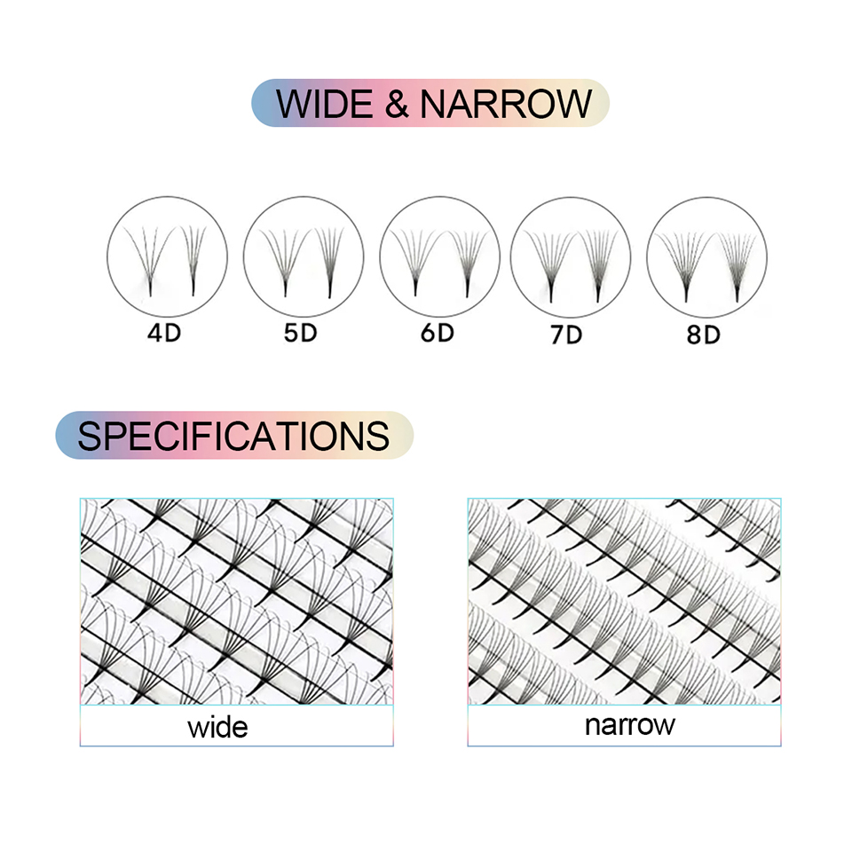 Bulu Mata Premade Loose Fans S - Eyelash Extension Russian ulasan dan harga